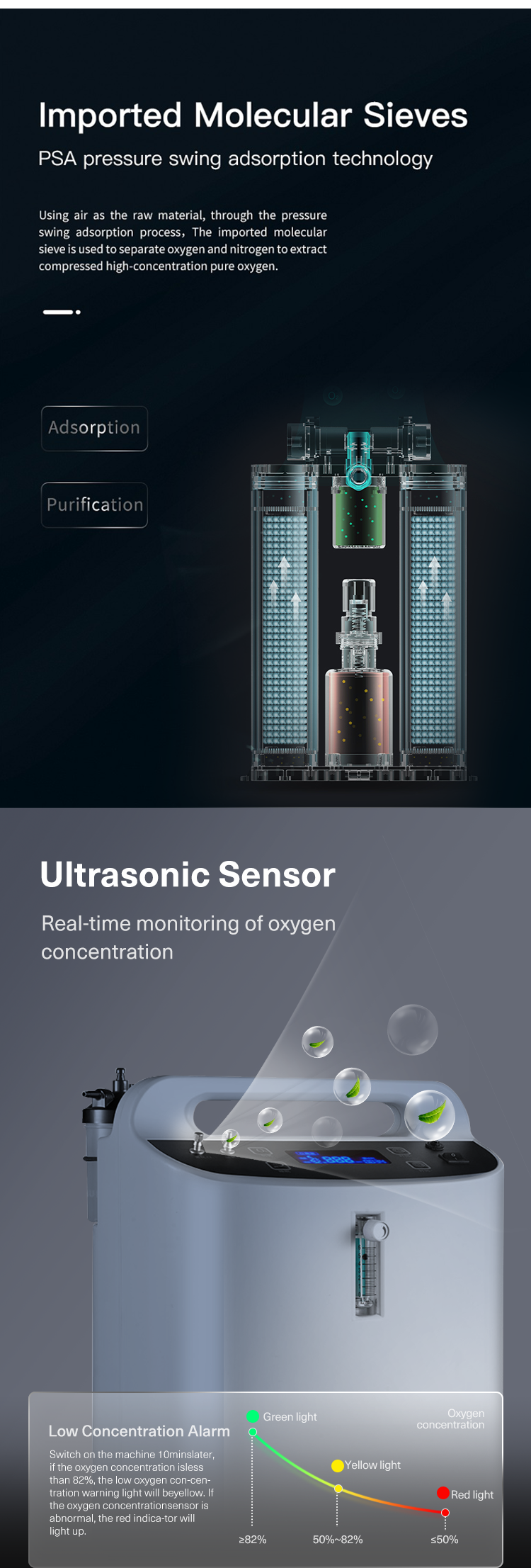 10L Oxygen Concentrator