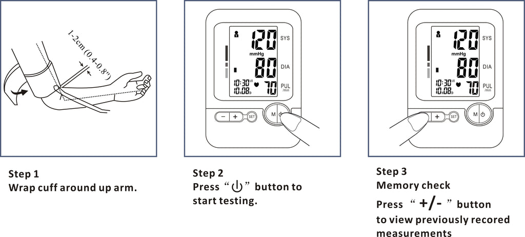 Blood Pressure Meter