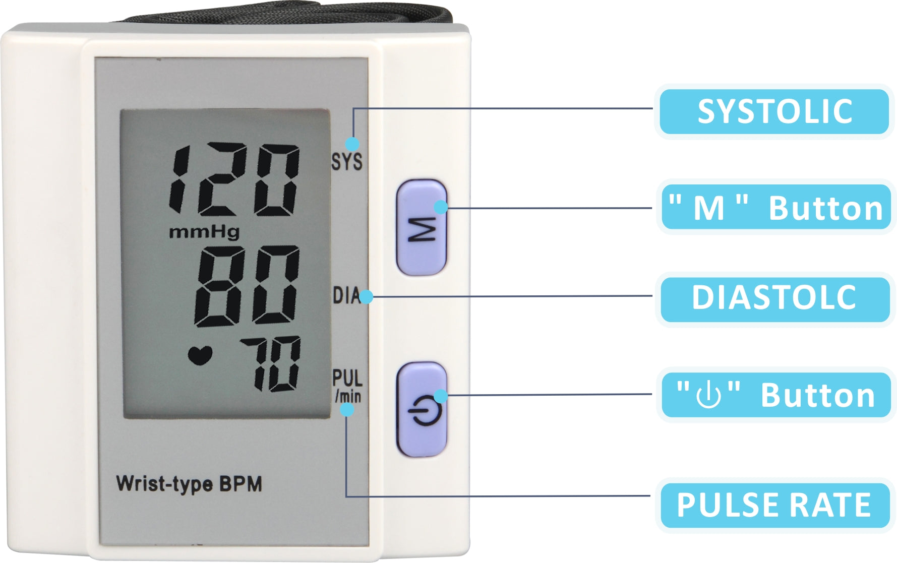 Automatic Wrist Watch Digital Blood Pressure Meter