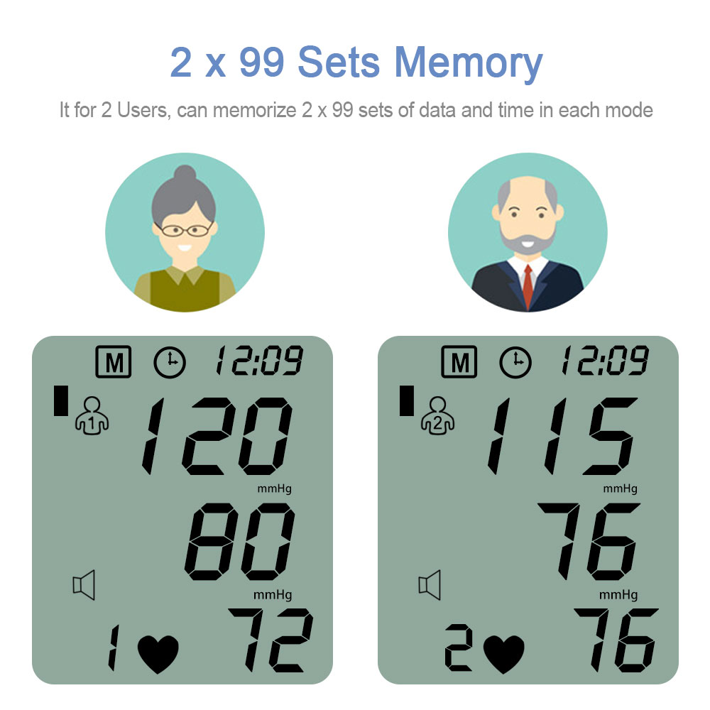 Fully Automatic Wrist Type Digital Blood Pressure Meter