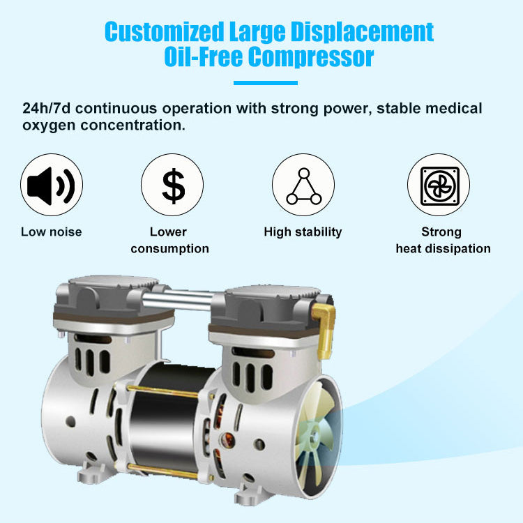 5 Liter Portable Dual Flow Oxygen Concentrator With Nebulizer Oxygenerator 