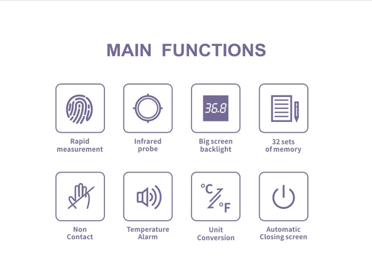 Digital Non-Contact Forehead Thermometer