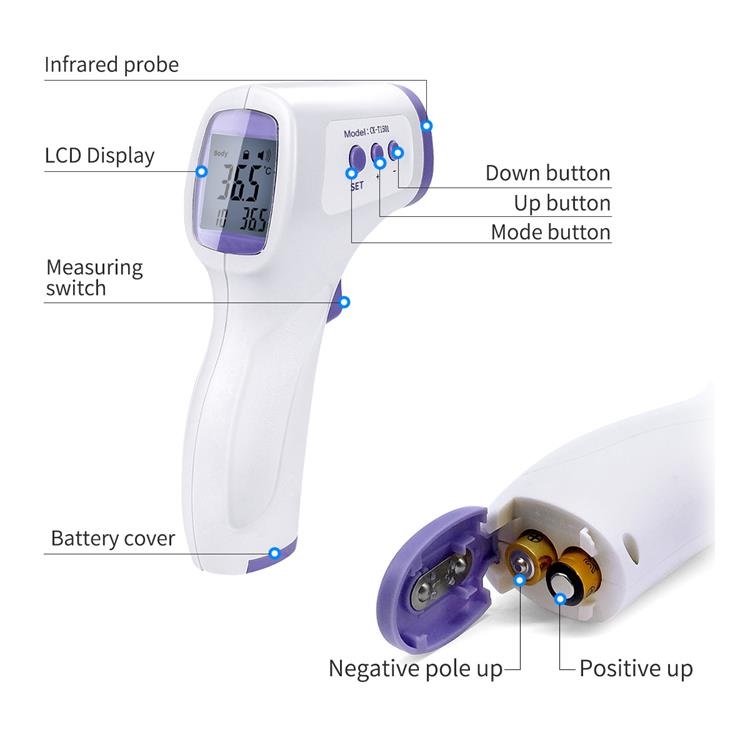 Fully Automatic Wrist Type Digital Blood Pressure Meter
