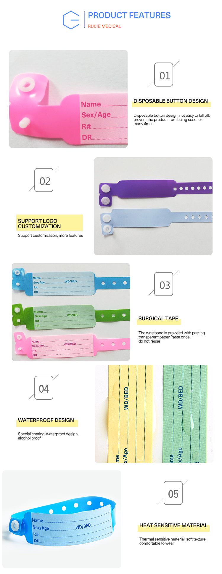 Hospital Mother + Baby ID Bracelet