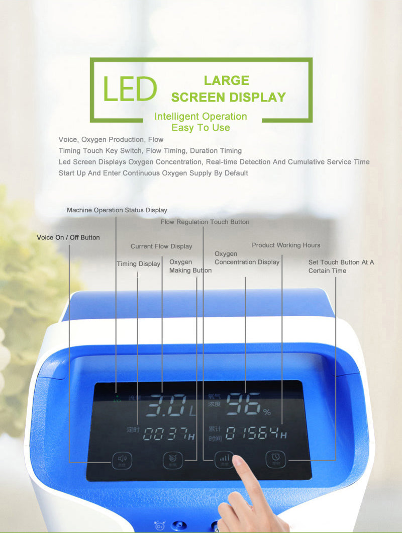 CE 96% High Purity 5L 10L Portable Oxygen Concentrator