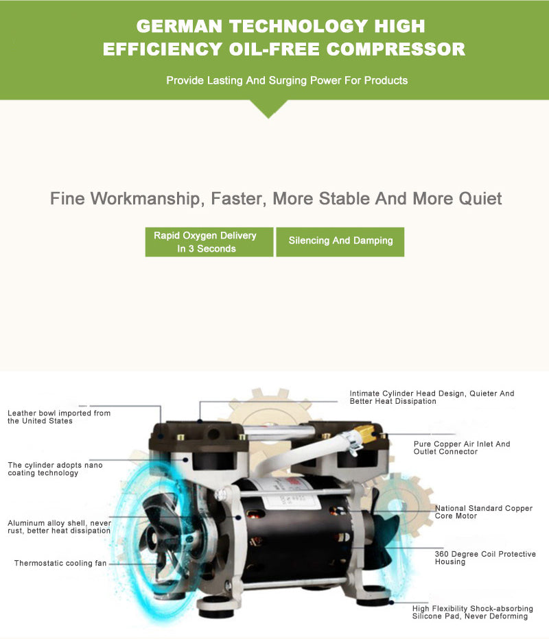 CE 96% High Purity 5L 10L Portable Oxygen Concentrator